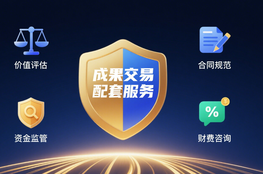 Negociação de resultados