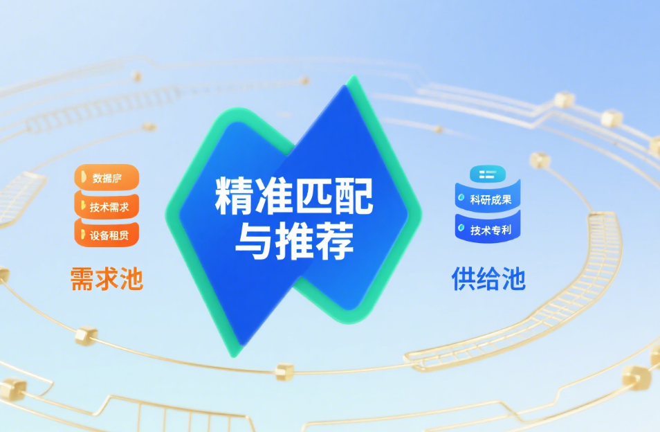 Conexão de oferta e demanda